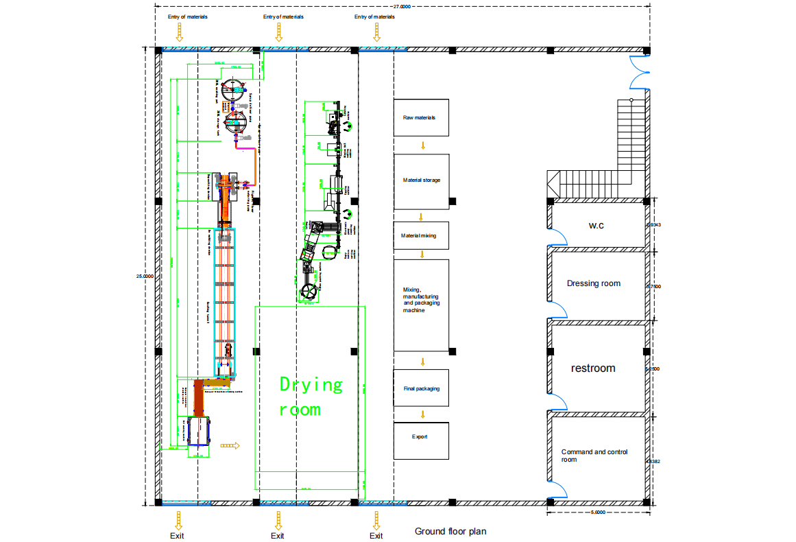 Layout plan of gummy candy production line equipment.png